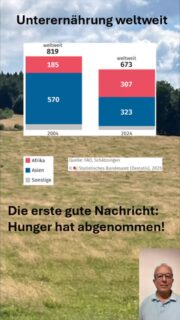 Hunger ist eine Geißel der Menschheit, immer noch. Heute am Welthungertag sollten wir uns daran erinnern, dass wir selber etwas tun können.
#grüne #osterholz #hunger #fleisch #lebensmittelverschwendung #klimakrise